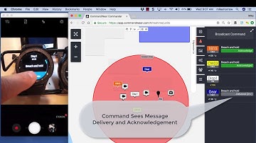 CommandWear Demo Clip for DHS AUG2018