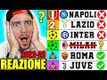 REAZIONE AL MIO PRONOSTICO sulla CLASSIFICA di SERIE A 2022 23