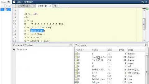 Basics of Data Types