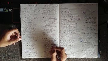 Introduction to Heat Transfer || Chapter-1 || Heat and Mass Transfer