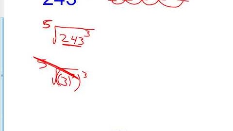 5 7 C Evaluating Rational Expressions