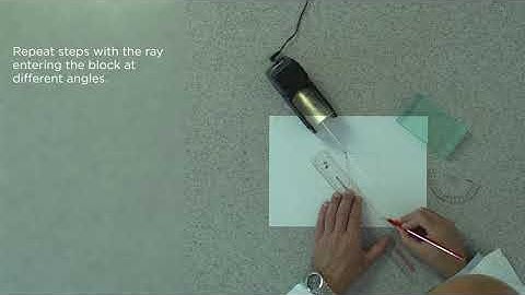 Edexcel Core Practical 9-1 GCSE P5.9 Refraction in a rectangular glass block