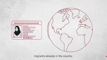 Pathways for safe and regular migration