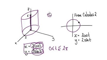Video 3247 - Line Integral, Position Vector, 3D, Geogebra