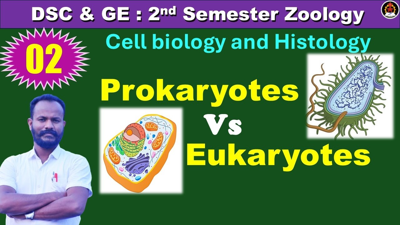 DSC 2nd sem: Zoology: Unit 01: Prokaryotes and Eukaryotes: by Anand sir