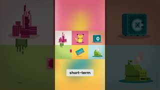 Banks: Beyond Loans, Where Does Their REAL Money Come From #shorts