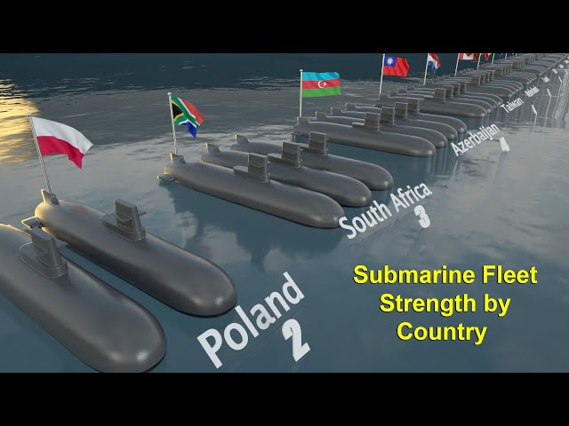 Submarine Fleet Strength by Country | #flags class=