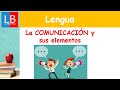 La COMUNICACIÓN y sus ELEMENTOS con ejemplos resueltos 👍👩‍🏫 PRIMARIA