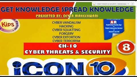 COMPUTER ICON 10 PART-4 CLASS-8 CH-10 CYBER THREATS & SECURITY
