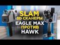 Какой SLAM 3D сканер выбрать? Eagle Max или Hawk / 3Д сканеры для зданий и помещений в 2026 году!