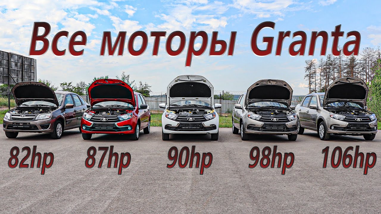 Представляем мощные двигатели Lada Granta Sport: испытайте потрясающие ...