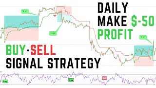 Daily Make $-50 With Small Account Buy Sell Scalping Strategy  | M-5 & M-15 Scalping Indicator