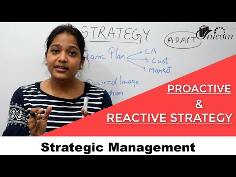 Video Proactive Meaning In Hindi