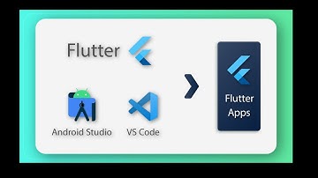 Flutter Tutorial for Beginners 🔥 (in Bangla) | Build Your First Flutter App | Deep learning Course