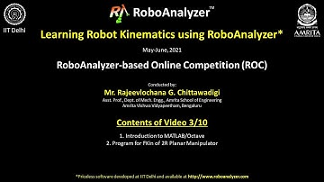 Video 3: MATLAB Program for Forward Kinematics of 2R Planar Manipulator