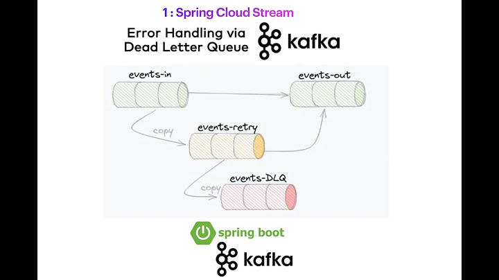 Spring cloud stream run on top kafka binder