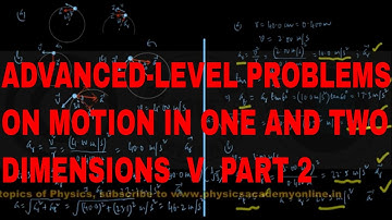ADVANCED-LEVEL PROBLEMS ON MOTION IN ONE AND TWO DIMENSIONS V PART 2 _ Physics Academy Online