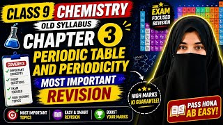 Class 9 Chemistry Old Syllabus Chapter 3 Periodic Table and Periodicity Most Important Revision