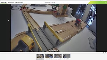 AXIS Companion - Manage users