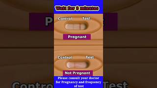 pregnancy test|| pregnancy test kise karte hain#pregnancy #viral #shorts