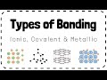 Types Of Bonding Ionic Covalent Metallic GCSE Chemistry Revision 