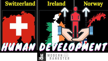 Top 50 Countries by Human Development Index (Country Comparison)