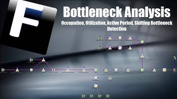 Bottleneck Analysis Demo