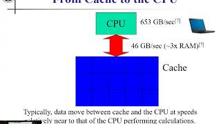 sipe storage 20180130