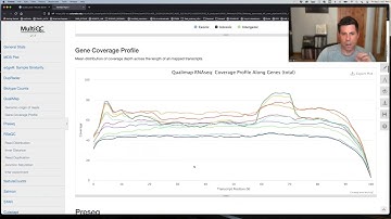 RNAseq: Run Pipeline
