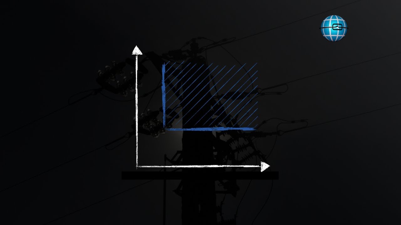 Was ist UMZ Schutz ?