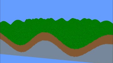 Polygonized Voxels Test