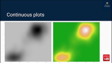 ggplot2 - Part 4 - Colors | Data Science