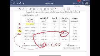 ม.1 บทประยุกต์ (ภาษี)
