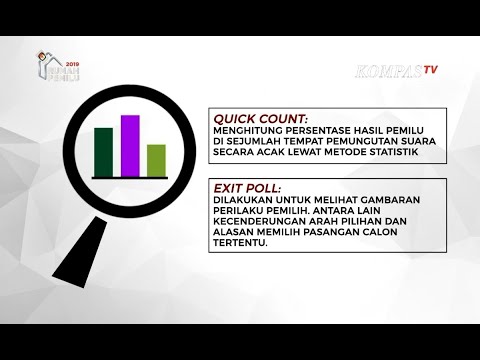 Video: Apa itu exit poll? Pemahaman