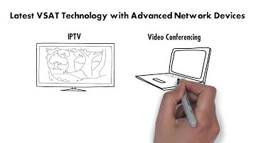 Harris CapRock: Communications for Remote, Harsh Environments