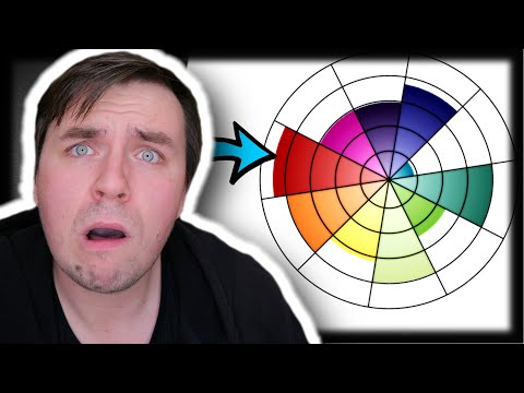 Autistic Person Takes Online Autism Spectrum Test (Am I Autistic Quiz?)