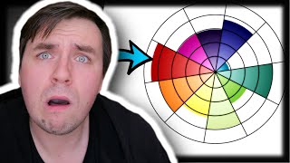 Autistic Person Takes Online Autism Spectrum Test (Am I Autistic Quiz)