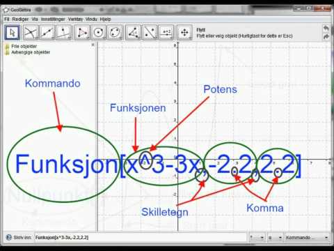 Tolking av tredjegradsfunksjon i GeoGebra start-. slutt,- topp-, bunn- og nullpunkt