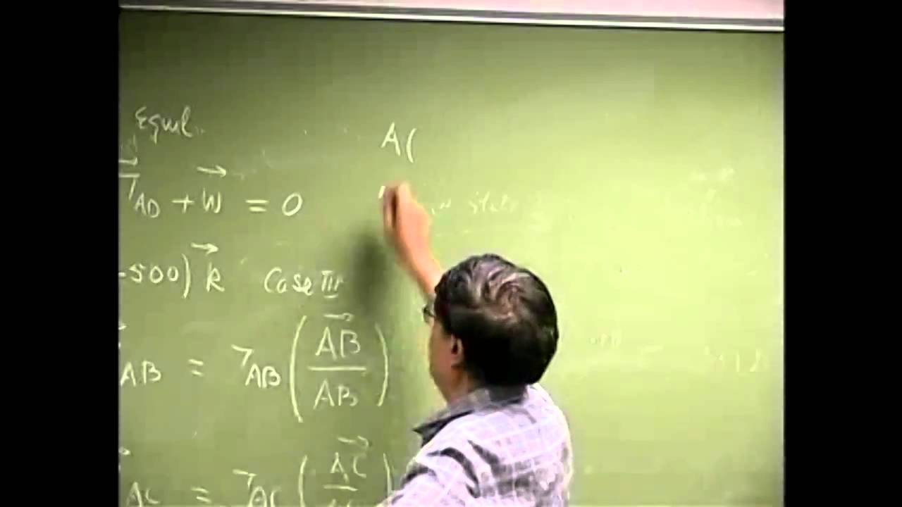 Three Dimensional Equilibrium of a Particle | Example of Cable System