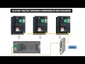 Altivar 310 and 320 modbus communication parameters #sudhirtechnical #automationtools