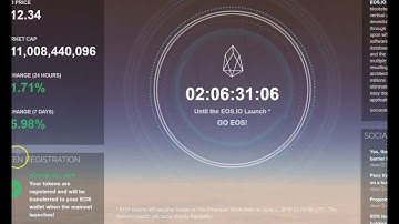 EOS Mainnet Launch: How To Register your Ethereum address with an EOS public key