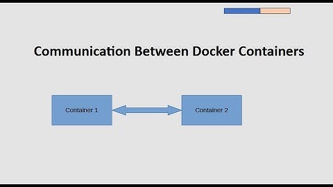 communication between docker containers || networking is awesome
