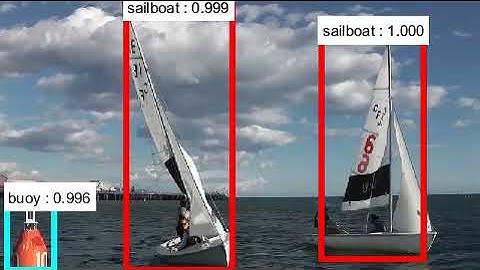 Recognising sailboat and buoy using Faster R-CNN