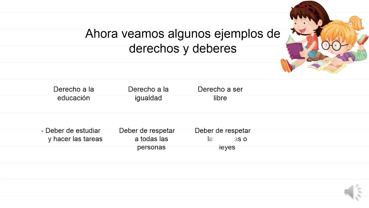 HISTORIA 6° BÁSICO Por qué los derechos generan deberes - YouTube