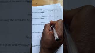Waves question. 2024 physics question GCE