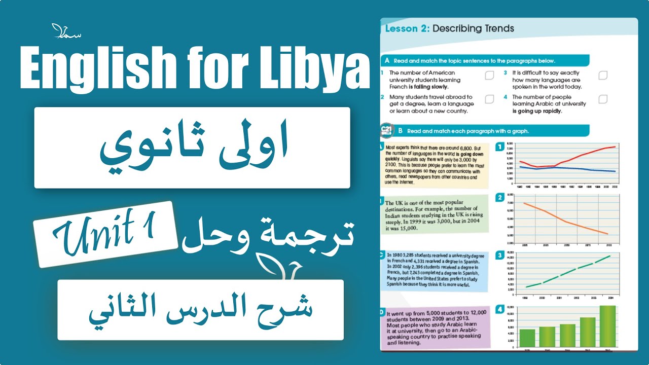 انجليزي اولى ثانوي الوحدة الاولى الدرس الثاني Describing trends الانجليزية مع سما