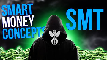 SMT Divergence Explained: The ICT Trick That Prints Money