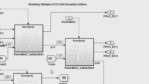 Autosar Complaint Code Generation from Embedded Coder