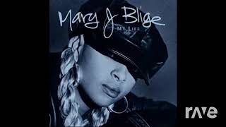 Mary J. Blige X Beyonce featuring Jay-Z - I Never Wanna Live On The Run (KENTRANADA Mashup)