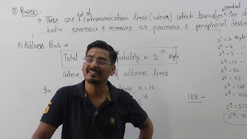 Lec 02 Buses | Microprocessor (EE 208) | Er. Amrit Jangid | GPC Barmer